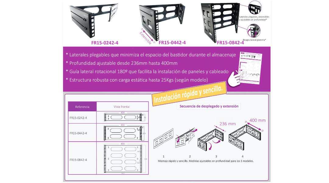 En este momento estás viendo Nueva gama de bastidores rack 19” plegable y profundidad ajustable